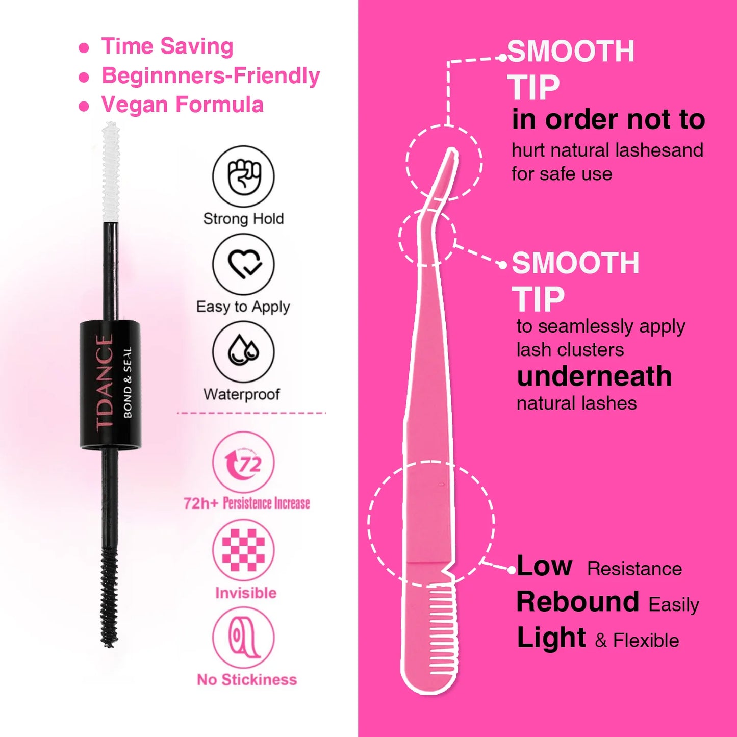 DIY Eyelash Extension Kit - 280 cluster lashes, bond and seal, tweezer and lash remover