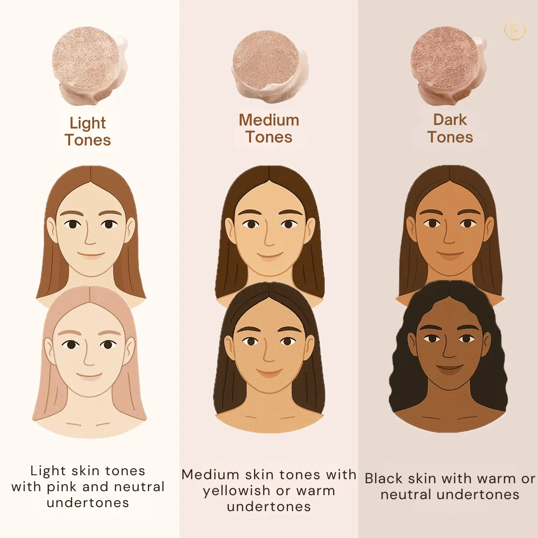 Professional Foundation BioAqua - Buy 1 Get 2