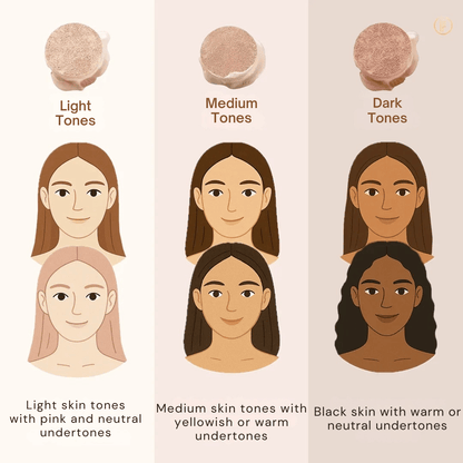 Professional Foundation BioAqua - Buy 1 Get 2