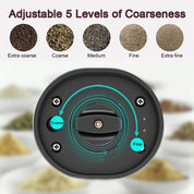 USB Rechargeable Electric Salt and Pepper Grinder Set
