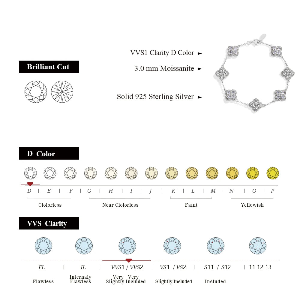 Exquisite Moissanite Bracelet - Affordable Luxury & Brilliance