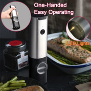 USB Rechargeable Electric Salt and Pepper Grinder Set